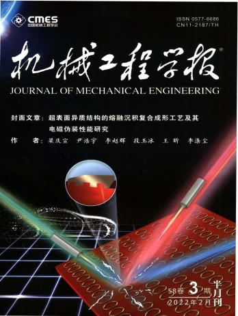 全年订价